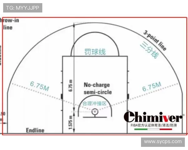篮球三秒违例规则判定标准详解进攻禁区停留时间如何计算